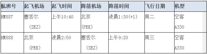 QQ截图20160201180722.jpg