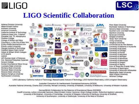1455261038658181.jpg LIGO科学合作组织的成员单位一览。.jpg