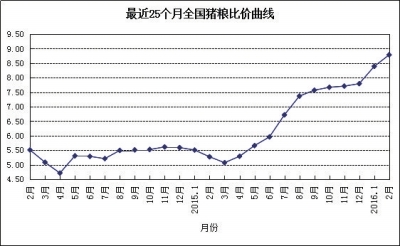1458982589904547.jpg