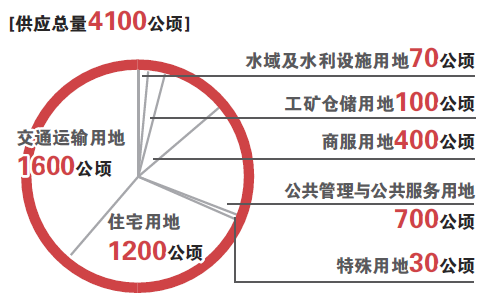 1460567682216.png