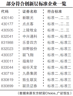 1461088592947.png