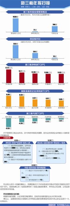 新三板年报样本: 丰电科技净利涨4倍背后