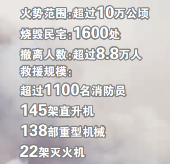 1462725341995.png