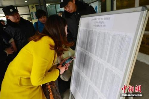 这些职业资格被取消了 你还掏钱花时间去考？