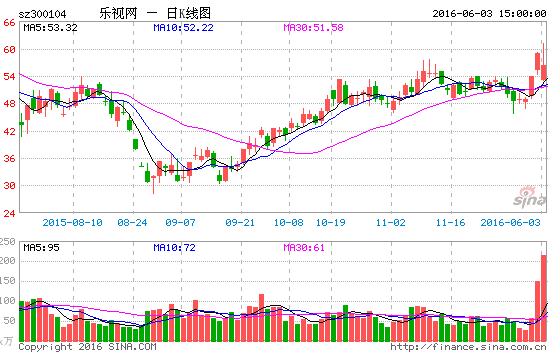 360截图20160605110634072.jpg