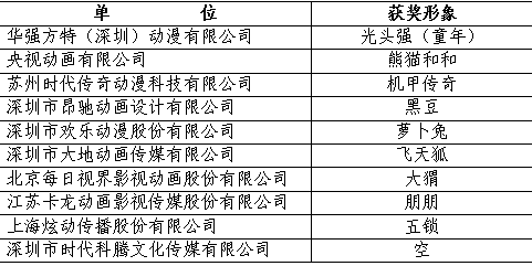 1469157735608991.png QQ截图20160722112824.png