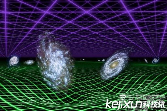 最令人惊奇的九大科学发现:平行宇宙已经被证实可以存在!