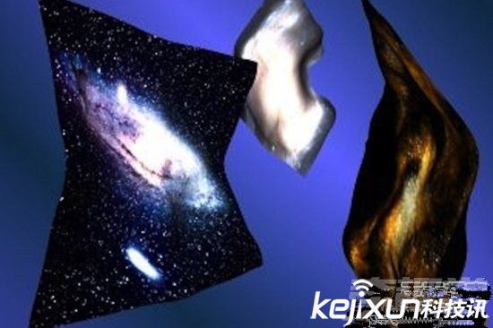 最令人惊奇的九大科学发现:平行宇宙已经被证实可以存在!