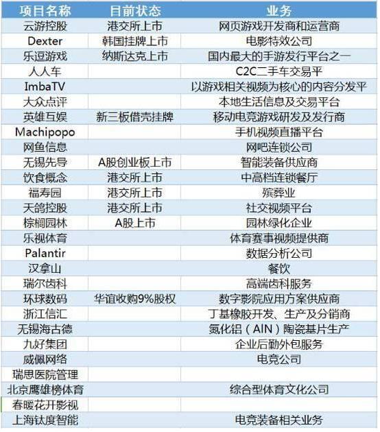 360截图20160807190750190.jpg