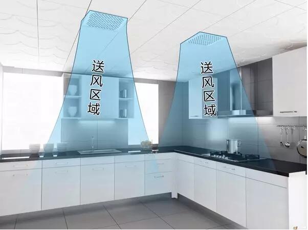 厨房专用空调