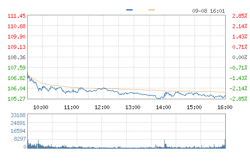 AAPL.OQ.png