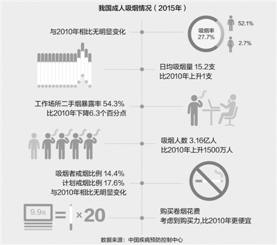 rmrb2016092319p17_b.jpg