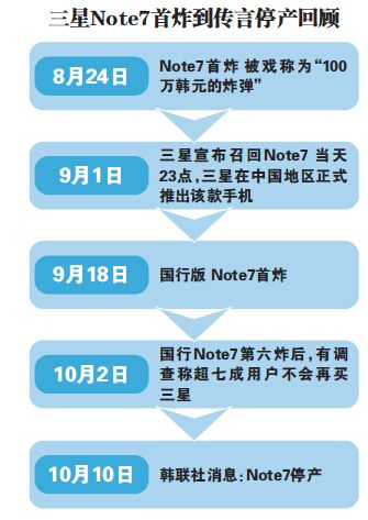 QQ截图20161011001436
