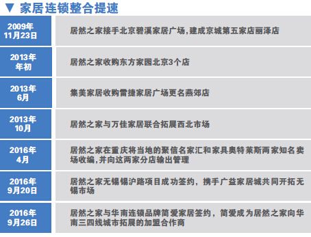 QQ截图20161011000526