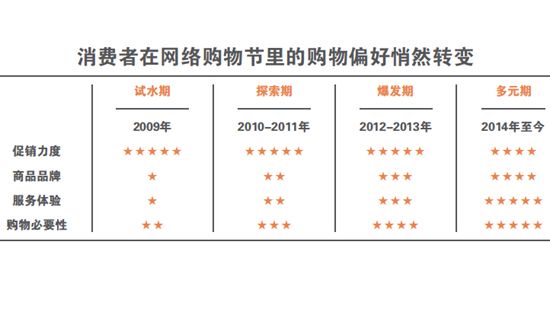 QQ截图20161019000514