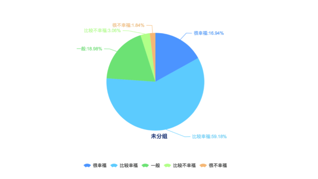 刚刚!2016年中国幸福城市出炉!你的家乡上榜没? 刚刚!2016年中国幸福城市出炉!你的家乡上榜没?