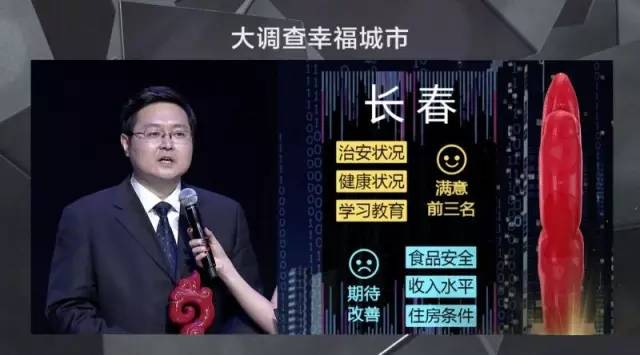 大调查观察 大调查观察