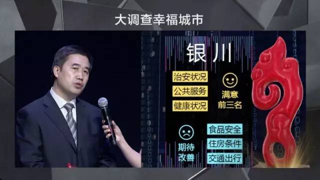 大调查观察 大调查观察