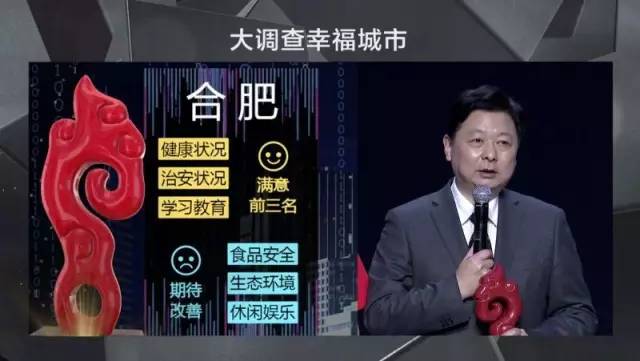 大调查观察 大调查观察