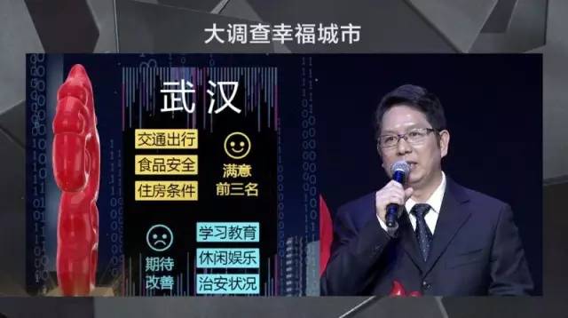 大调查观察 大调查观察