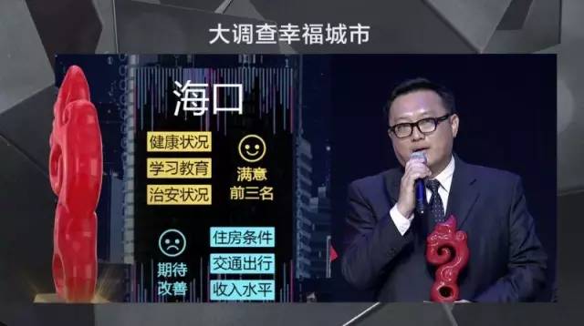 大调查观察 大调查观察