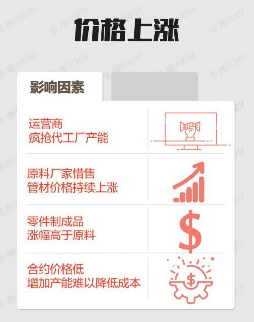 【特稿】从垂暮到疯狂:单车小镇的一夜复活