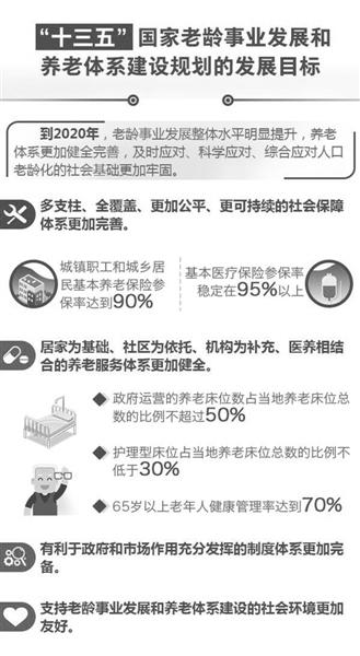 点击进入下一页 点击进入下一页