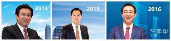 2中国恒大发布的未经审计的2017半年报中.jpg