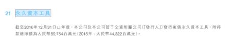 8图片来源：恒大集团财务数据（2016年年报）.jpg