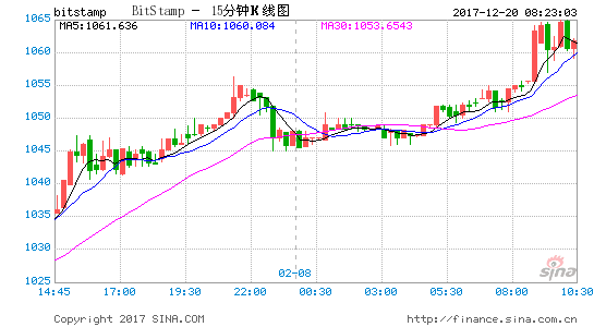 bitstamp.gif