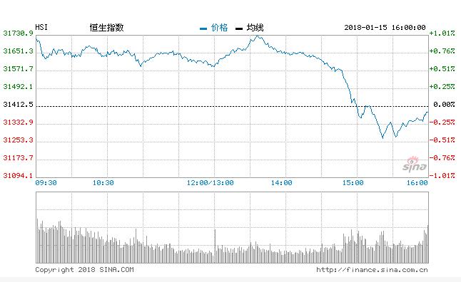 QQ截图20180115180310.jpg