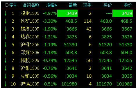 QQ截图20180319130043.jpg