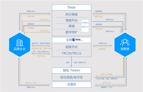 微信图片_20180524232345.png
