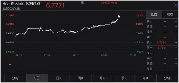 汇率300.jpg