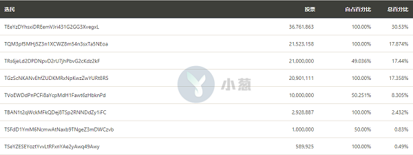 665a7a2ad1254f4ebd35df29a15a5650.png