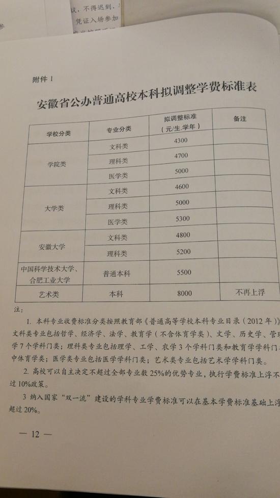 (图片来源:江淮晨报)