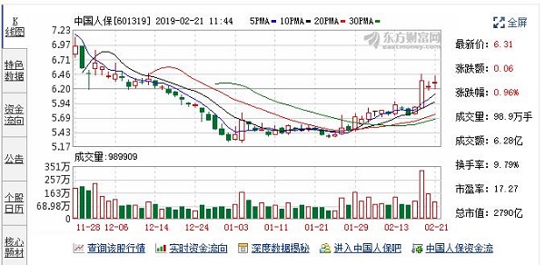 360截图20190221134533608.jpg