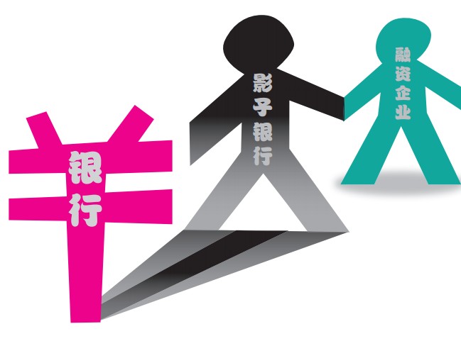 引资银行.jpg