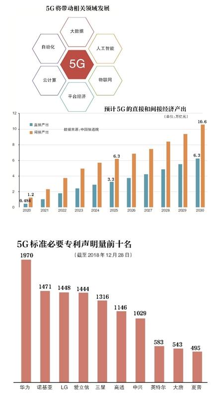 360截图20190308113559465.jpg