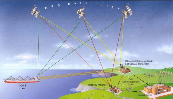 GPS.jpg