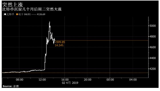 360截图20190402161416674.jpg
