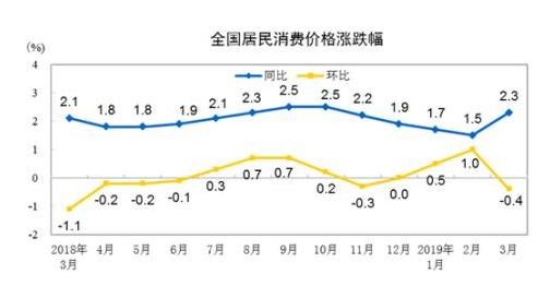 360截图20190509092716696.jpg