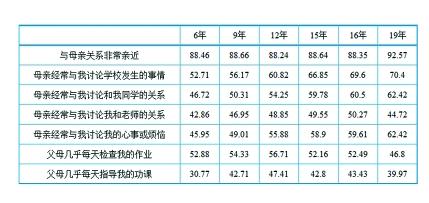 360截图20190712112531454.jpg