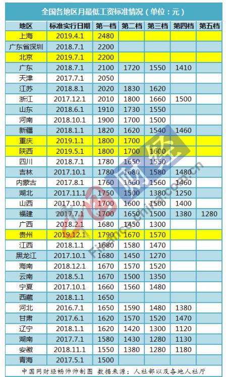 360截图20190919102158997.jpg