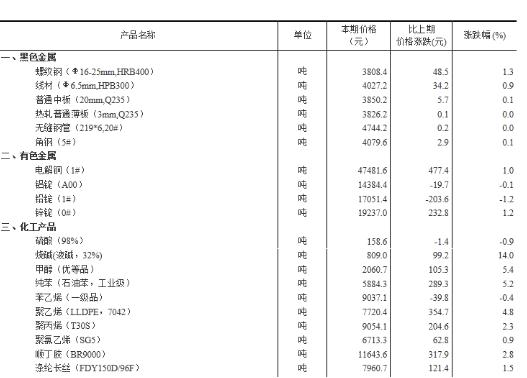 360截图20190924105530704.jpg