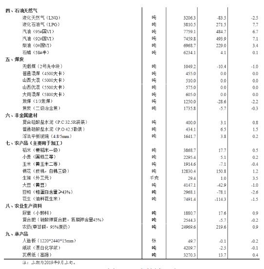 360截图20190924105548752.jpg