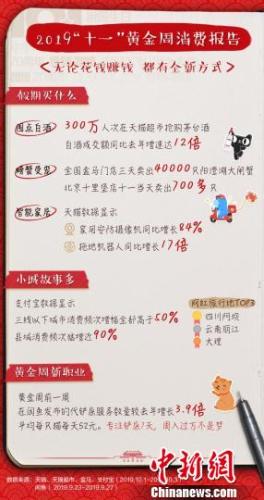 图为《报告》部分内容。供图 摄 图为《报告》部分内容。供图 摄