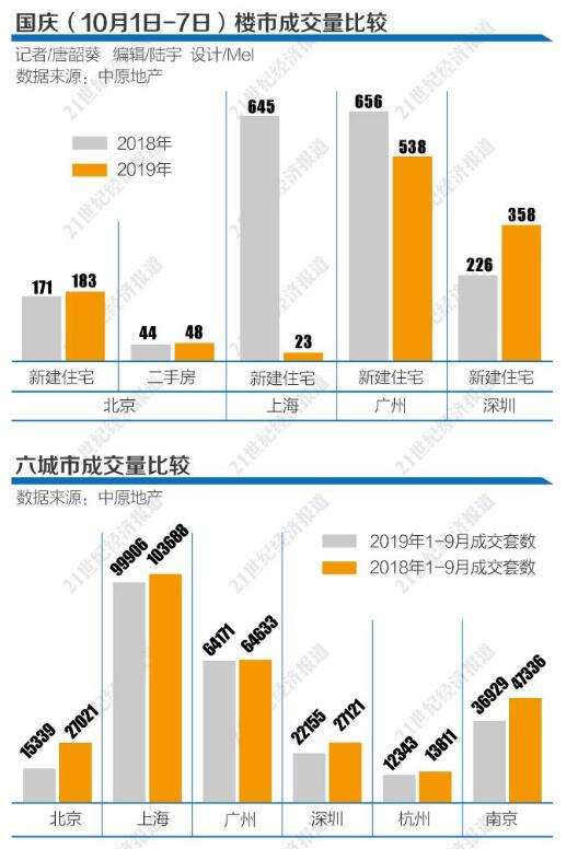 360截图20191012102726852.jpg