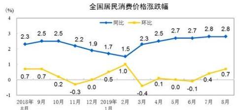 360截图20191015093441442.jpg