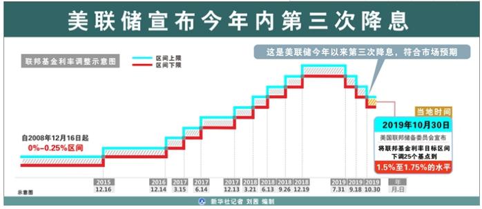 360截图20191031120914750.jpg
